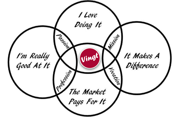 Chapter 103 – Get ready to let Data Know you.